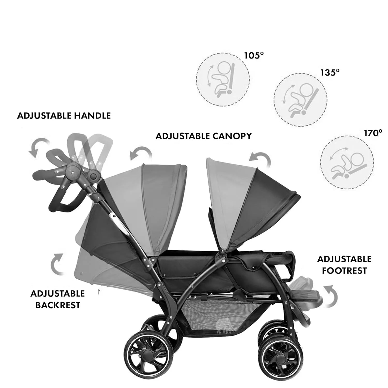 Elena Doppelbuggy schwarz